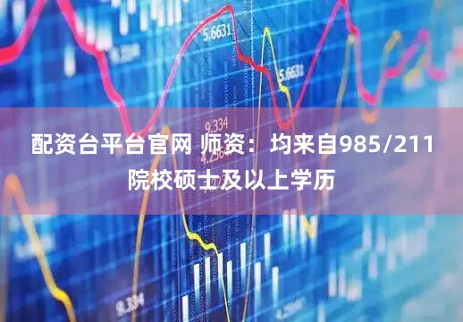 配资台平台官网 师资：均来自985/211院校硕士及以上学历